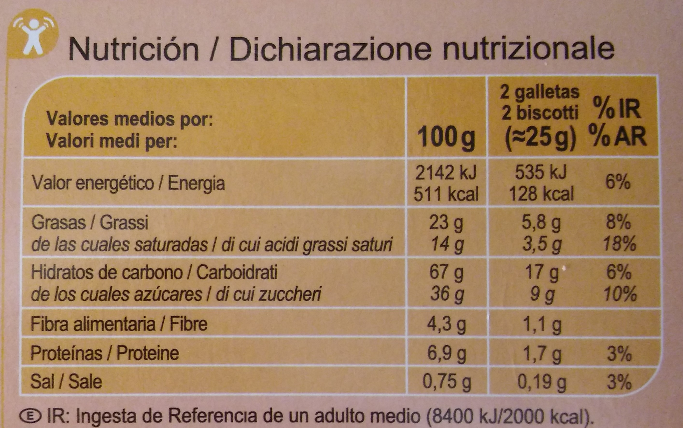 Información nutricional caja de galletas. Imagen de la etiqueta con la información nutricional de una caja de galletas.
