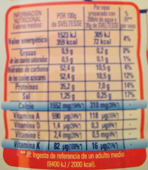 Imagen del detalle del IR en la etiqueta de un bote de leche en polvo