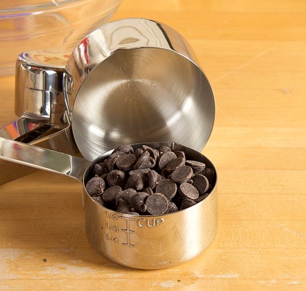 Medidores con equivalencias a tazas y submúltipos de esta.