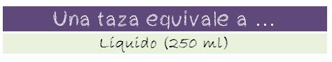 Imagen con equivalencia de una taza en capaciad