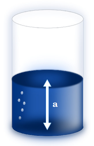 Ilustración con la altura del líquido que contiene un vaso cilíndrico