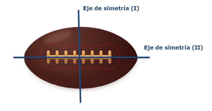 Ilustración de un balón de rugby con ejes de simetría