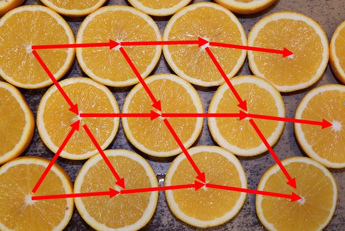 Imagen con rodajas de naranjas colocadas a partir de traslaciones