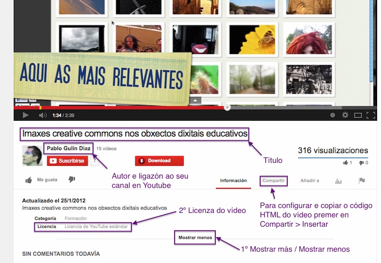 Datos para referenciar un vídeo tomado de Youtube.