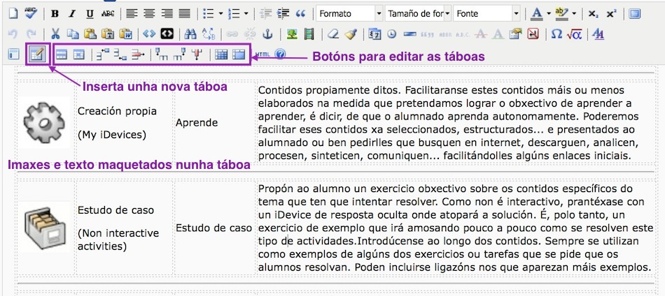 Imaxe das iconas de edición dos iDevice. Sinálanse a icona para Insertar unha nova táboa.