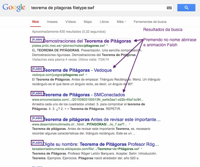 Resultado dunha busca avanzada.