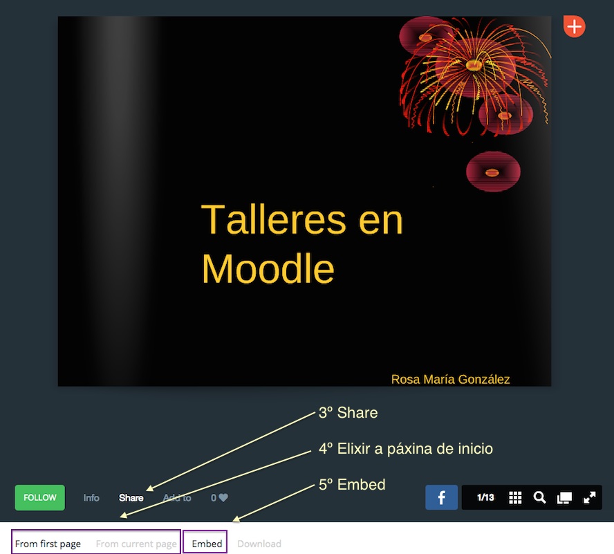Captura de pantalla de ISSUU: secuencia para copiar iframe, 2