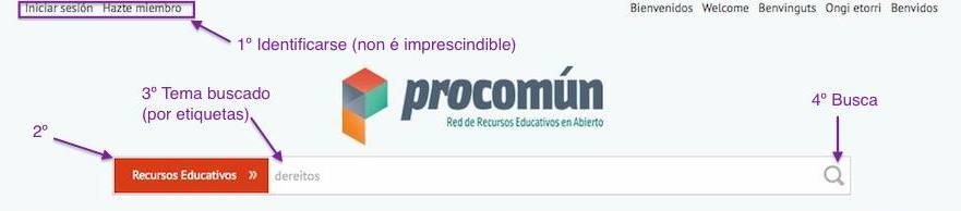 Busca de REA en Procomún