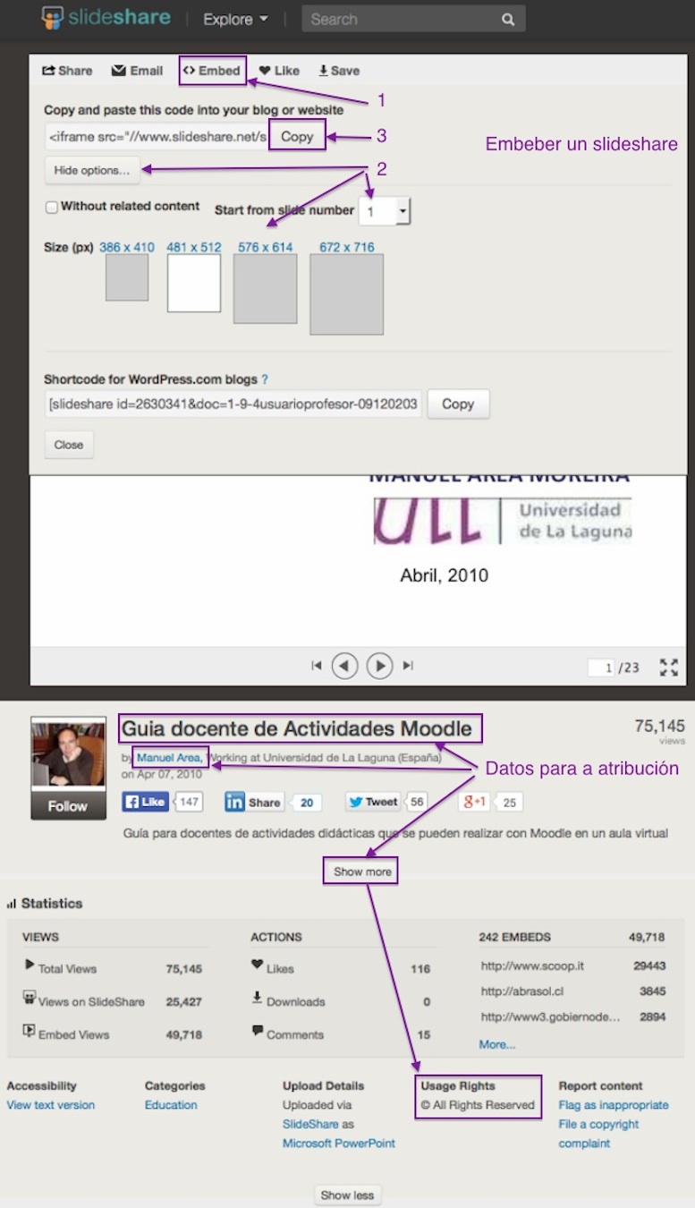  Slideshare: datos para atribuir unha presentación.