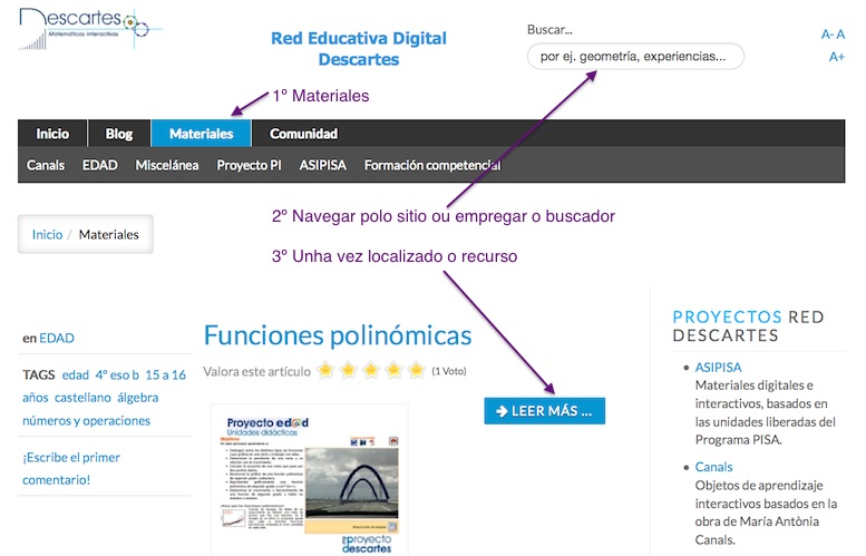 Captura de pantalla do Proxecto Descartes, sinálanse os pasos para copiar o código HTML.