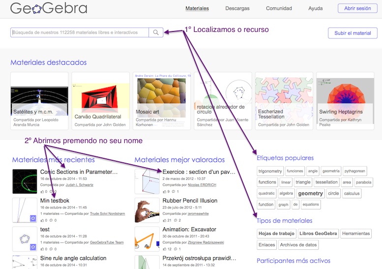 Captura de pantalla de Geogebra Tube. Sinálanse os pasos para copiar código HTML para embebelo.