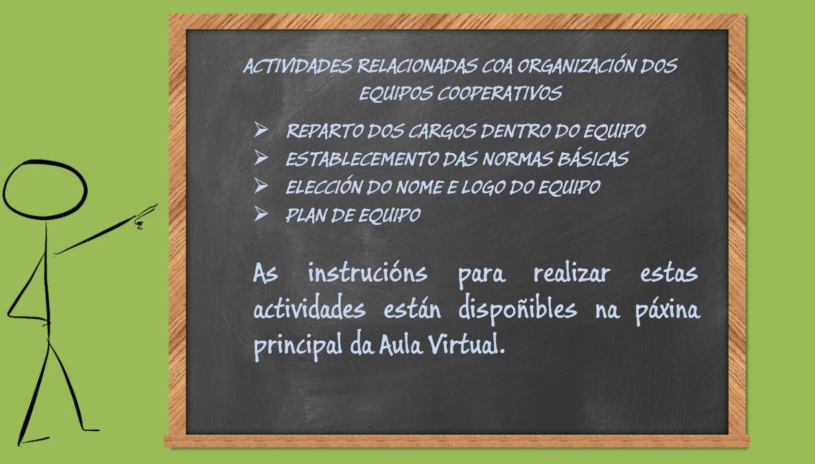 ACTIVIDADES ORGANIZACIÓN EQUIPOS