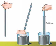 Primer experimento de Torricelli