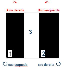 segueliñas4