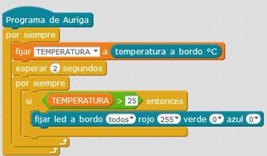 sensor temperatura2
