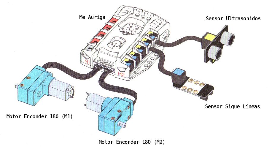 conexion sensores a placa