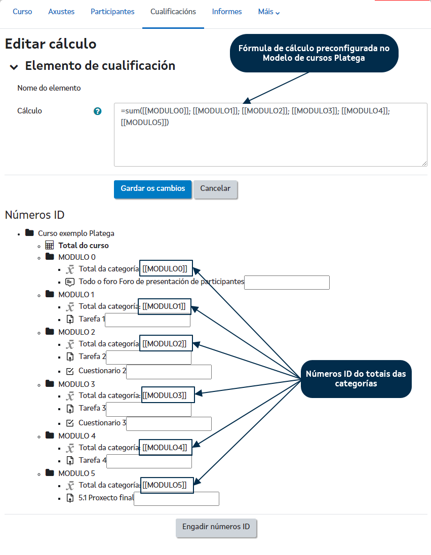 Fórmula de cálculo do total do curso preconfigurada no modelo de cursos Platega