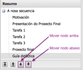 Captura de pantalla da árbore de contidos de eXeLearning
