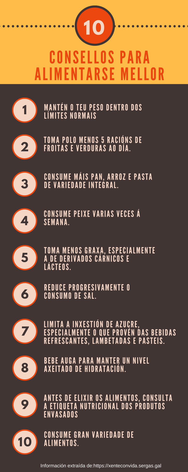 Consellos para alimentarse mellor