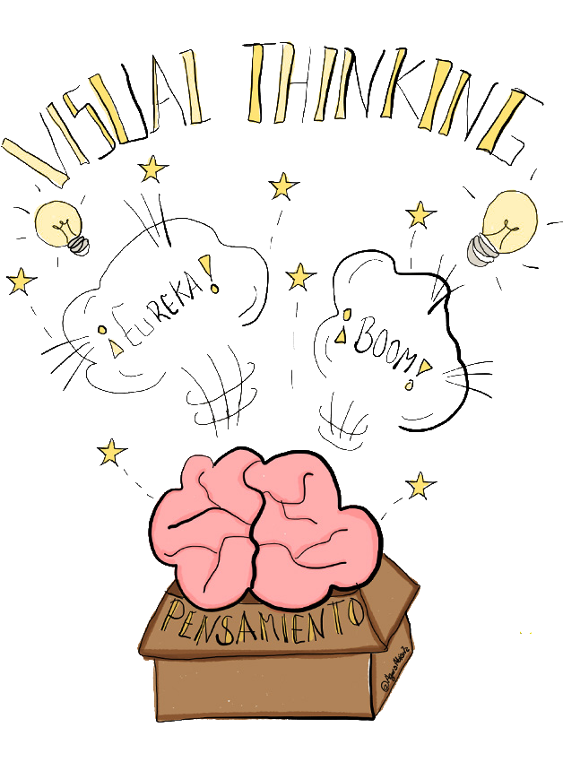 pensamentovisual