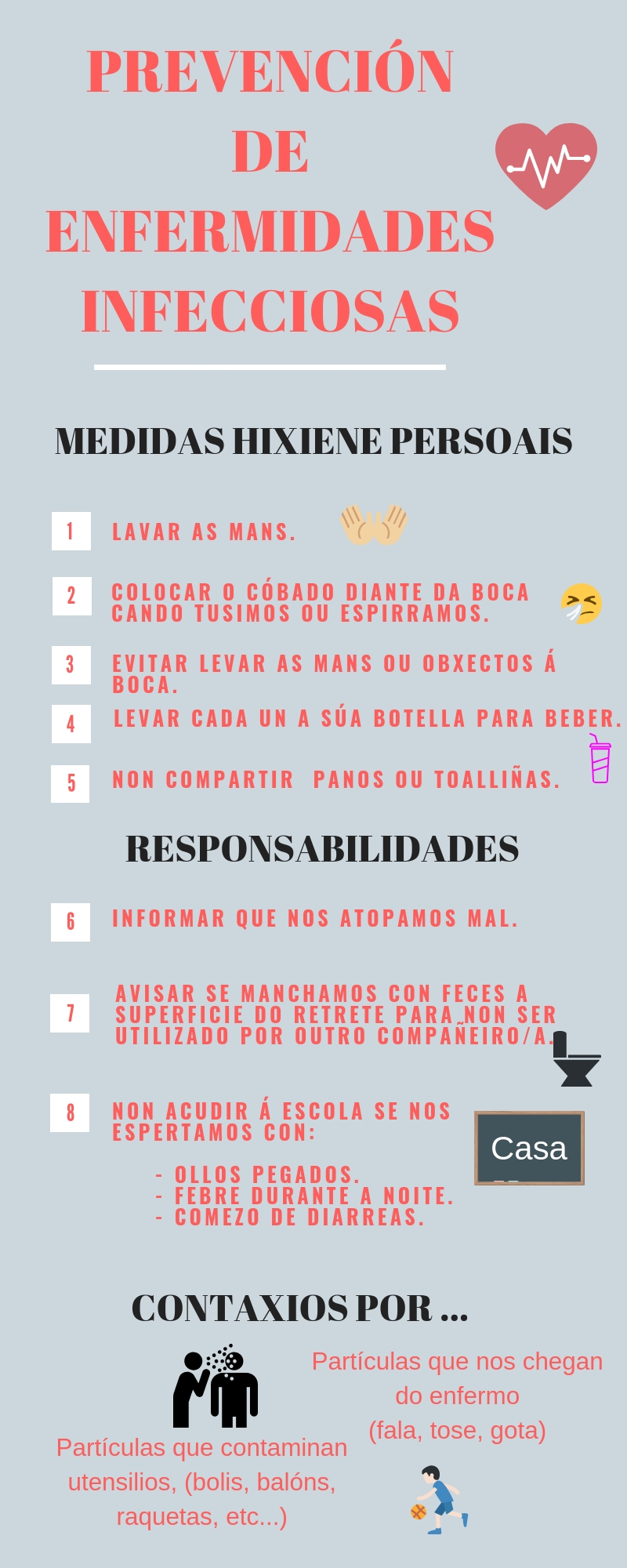 Prevención enfermidades infec.