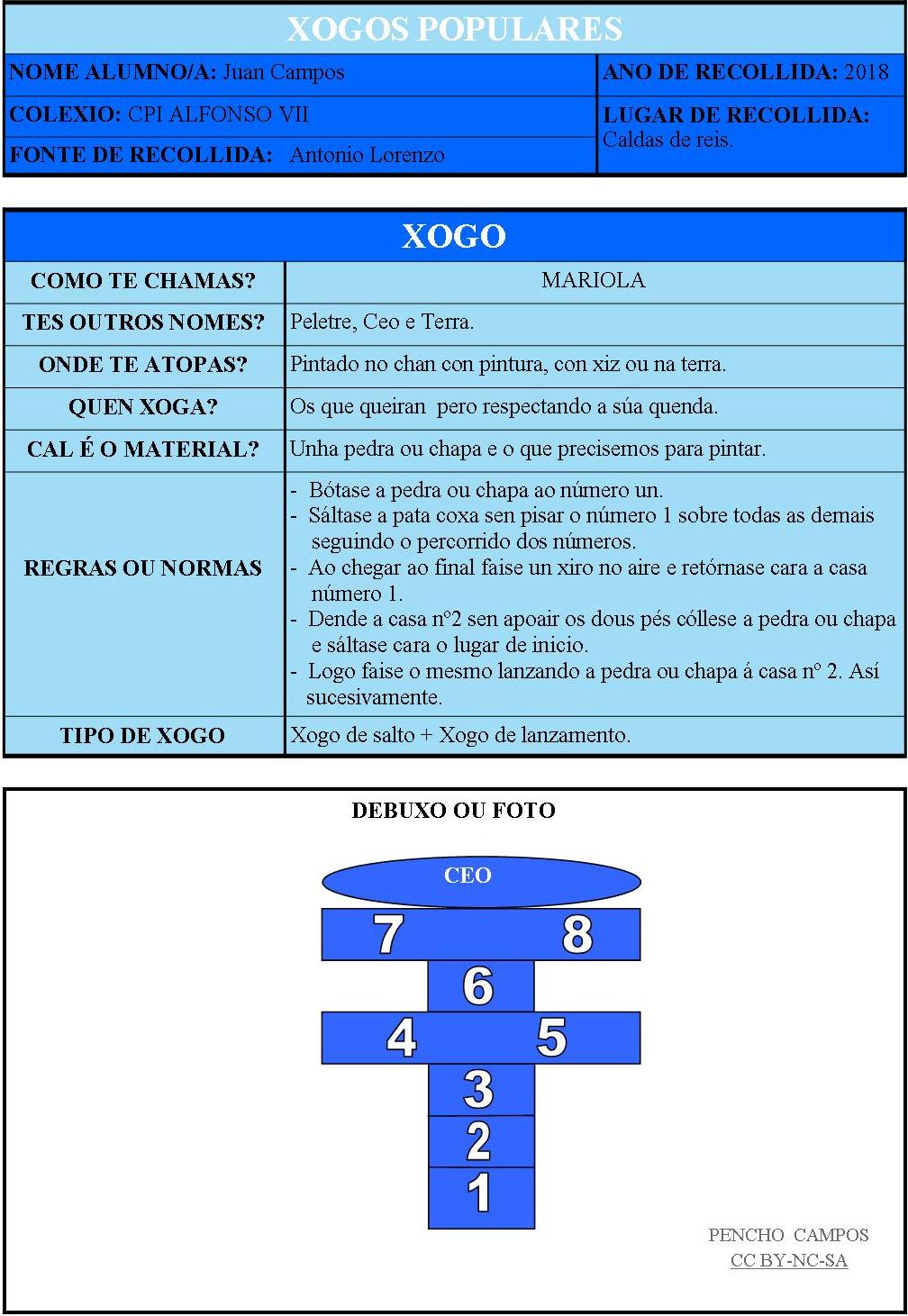 Exemplo ficha xogo