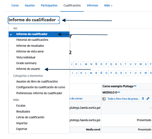 Cualificador Cualificador