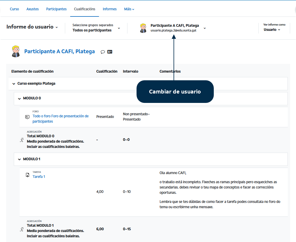 Informe de usuario ou Libro de cualificacións. Informe de usuario ou Libro de cualificacións.
