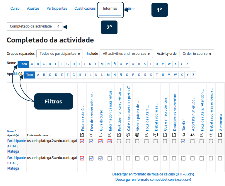 Informe Completado da actividade