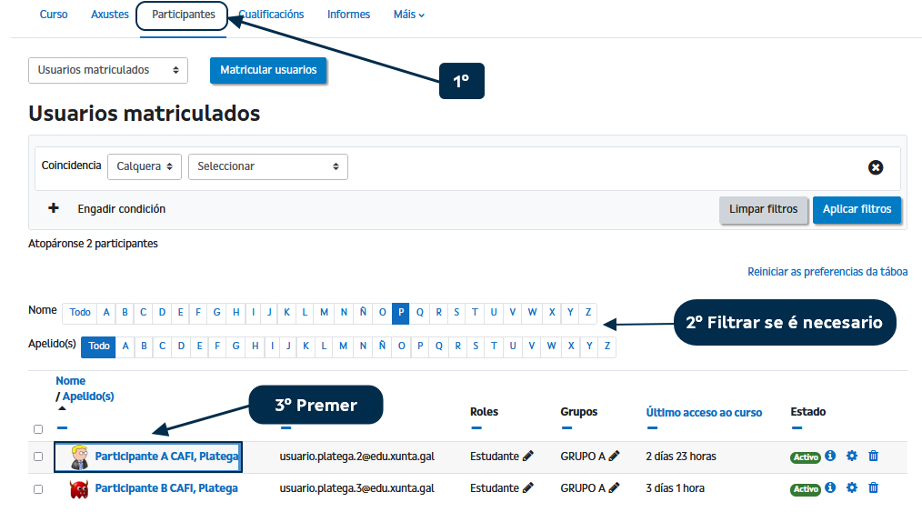 Listaxe dos participantes