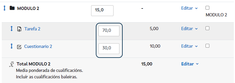 Ponderacións das tarefas dun módulo Ponderacións das tarefas dun módulo