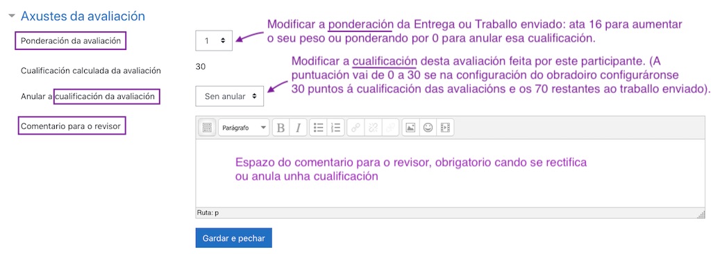 Posibilidades para axustar as cualificacións dun obradoiro