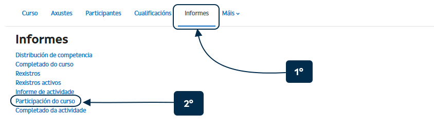 Administración do curso > Máis...