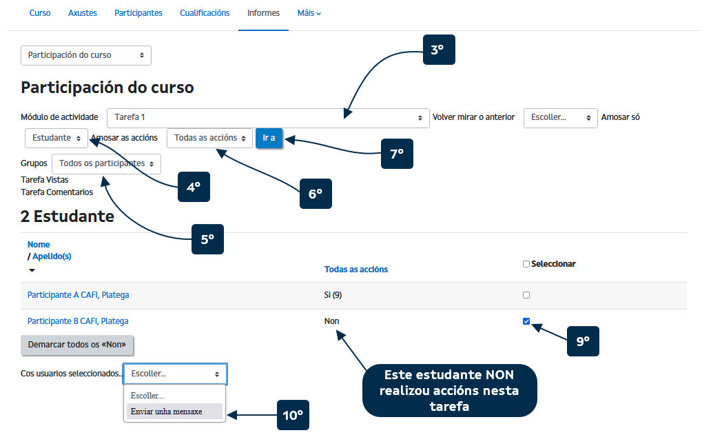 Filtrar por accións nunha tarefa