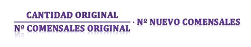 Fórmula (CANTIDAD ORIGINAL/Nº DE COMENSALES) · Nº NUEVO COMENSALES Fórmula (CANTIDAD ORIGINAL/Nº DE COMENSALES) · Nº NUEVO COMENSALES