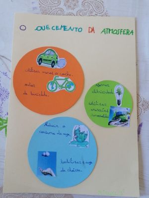 Cartaz de concienciación ambiental de Miguel Mateus.
