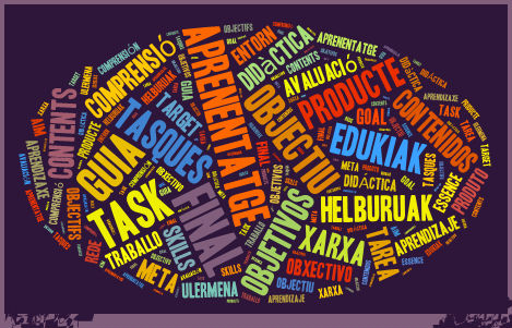 Claves para la planificación