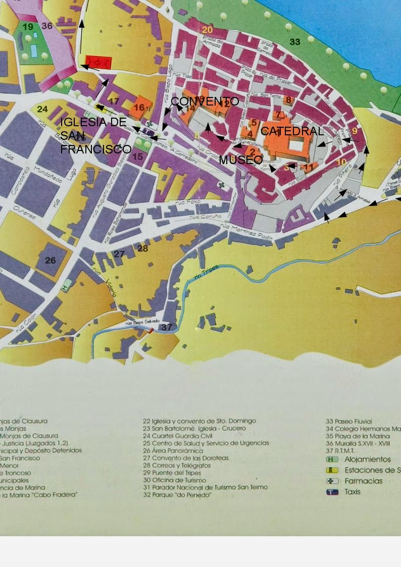 Todo esta en el plano