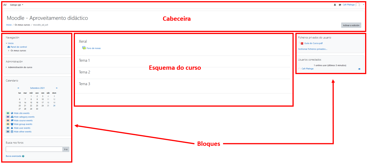 Como navegar nun curso