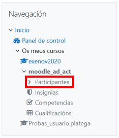 Lista de participantes