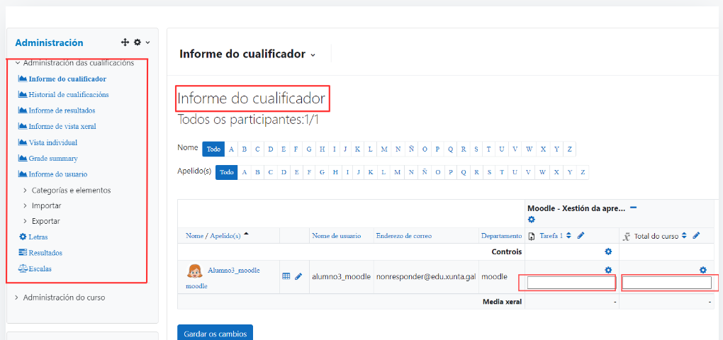 Informe do cualificador