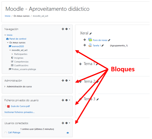 Bloques de Moodle