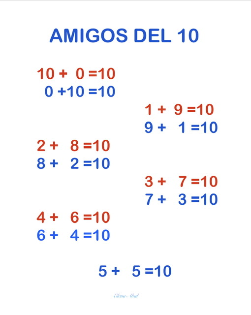 AMIGOS DEL 10