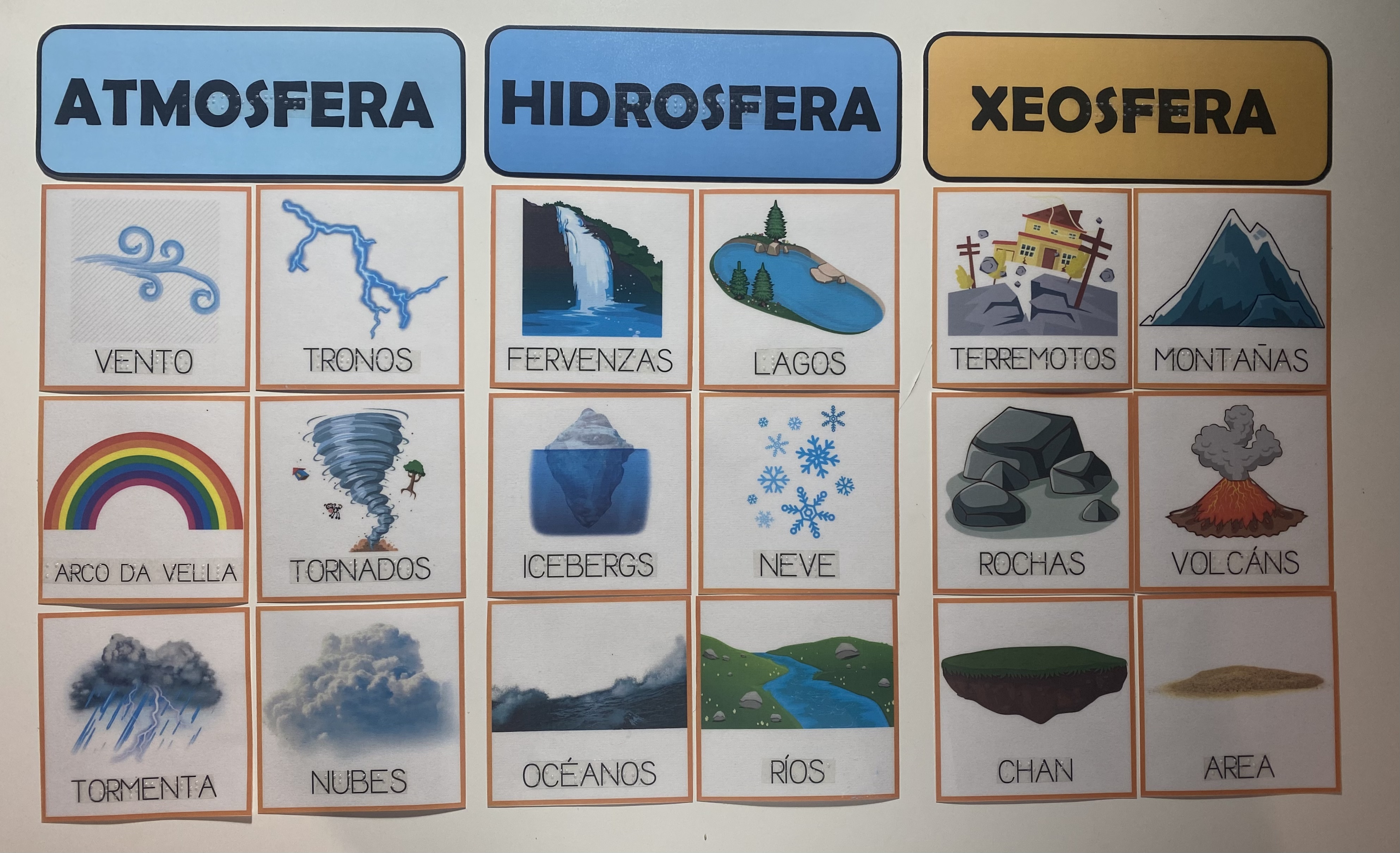 Xogo de cartas.