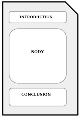 narrative draft Outline of a text with its three basic sections: Introduction, development and conclusion.