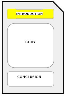 Structure of a draft, highlighting the first part, called introduction.