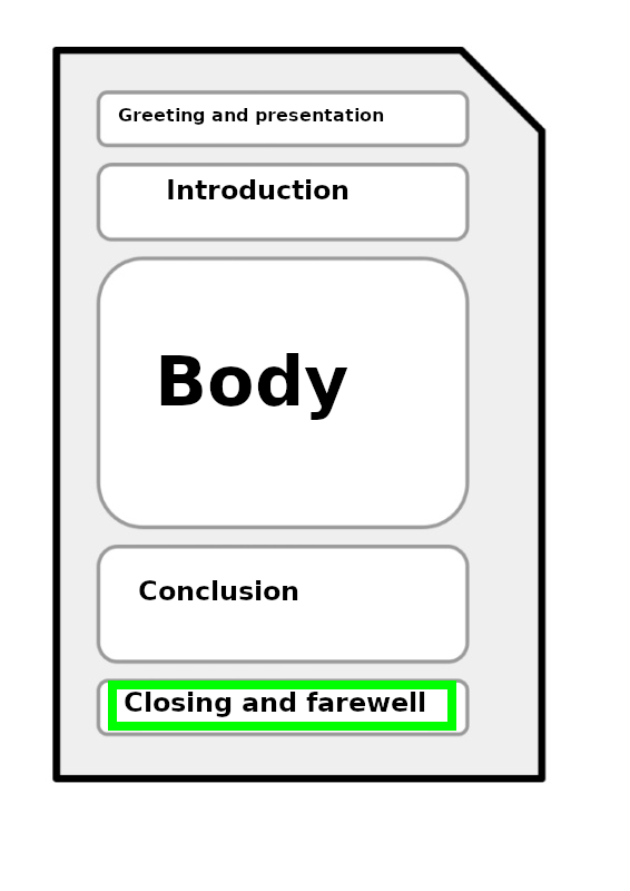 Structure of a draft, highlighting the fifth, called Closing and Farewell