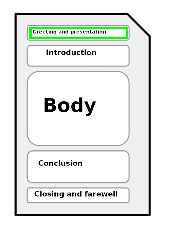 Structure of a draft, highlighting the first part, called Greeting and introduction