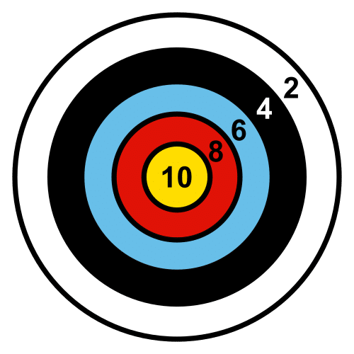 La imagen muestra una diana.