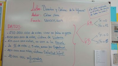 20Novembro DÍA DOS DEREITOS DO/A NENO/A
